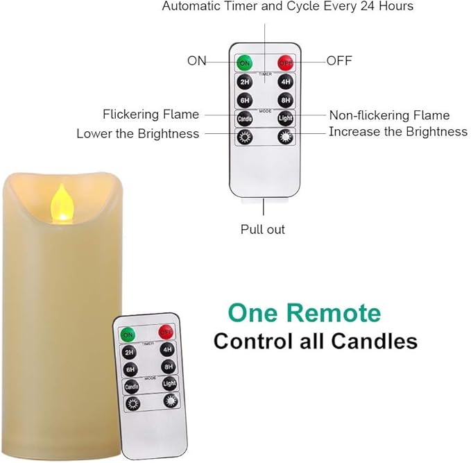 Homemory 3"x7" Outdoor Waterproof Flameless Candles with Timers and Remote Control, Battery Operated Candles, LED Plastic Candles, Ivory, Set of 3