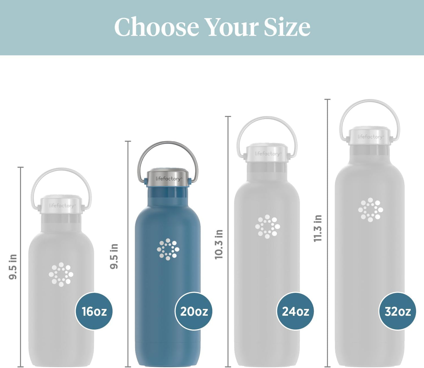 Lifefactory 20-Ounce Stainless Steel Vacuum-Insulated Sport Bottle, Dark Denim