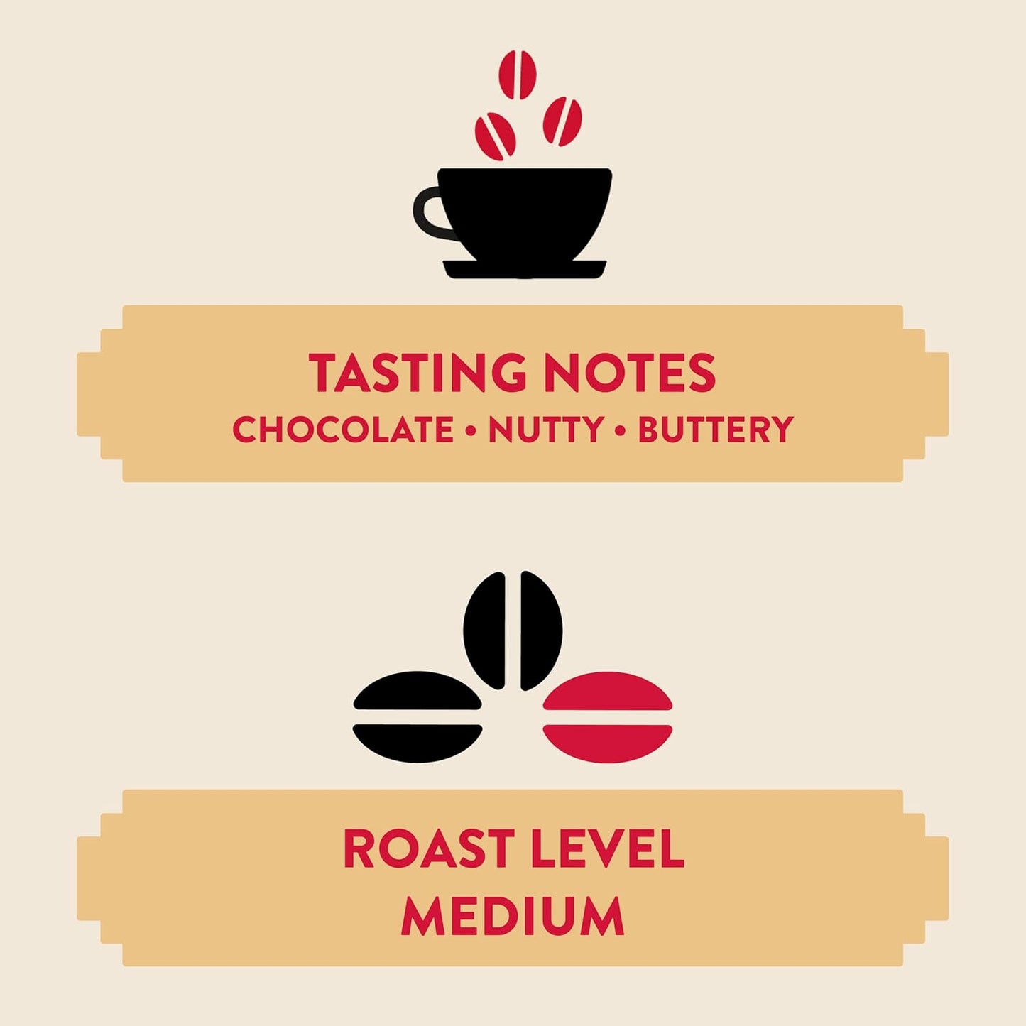 New Mexico Piñon Piñon Fudge Ground Coffee Medium Roast 100% Brazilian Arabica, Naturally Flavored Rich Chocolate & Nutty Scoop & Brew Grounds - 2 Lb Bag