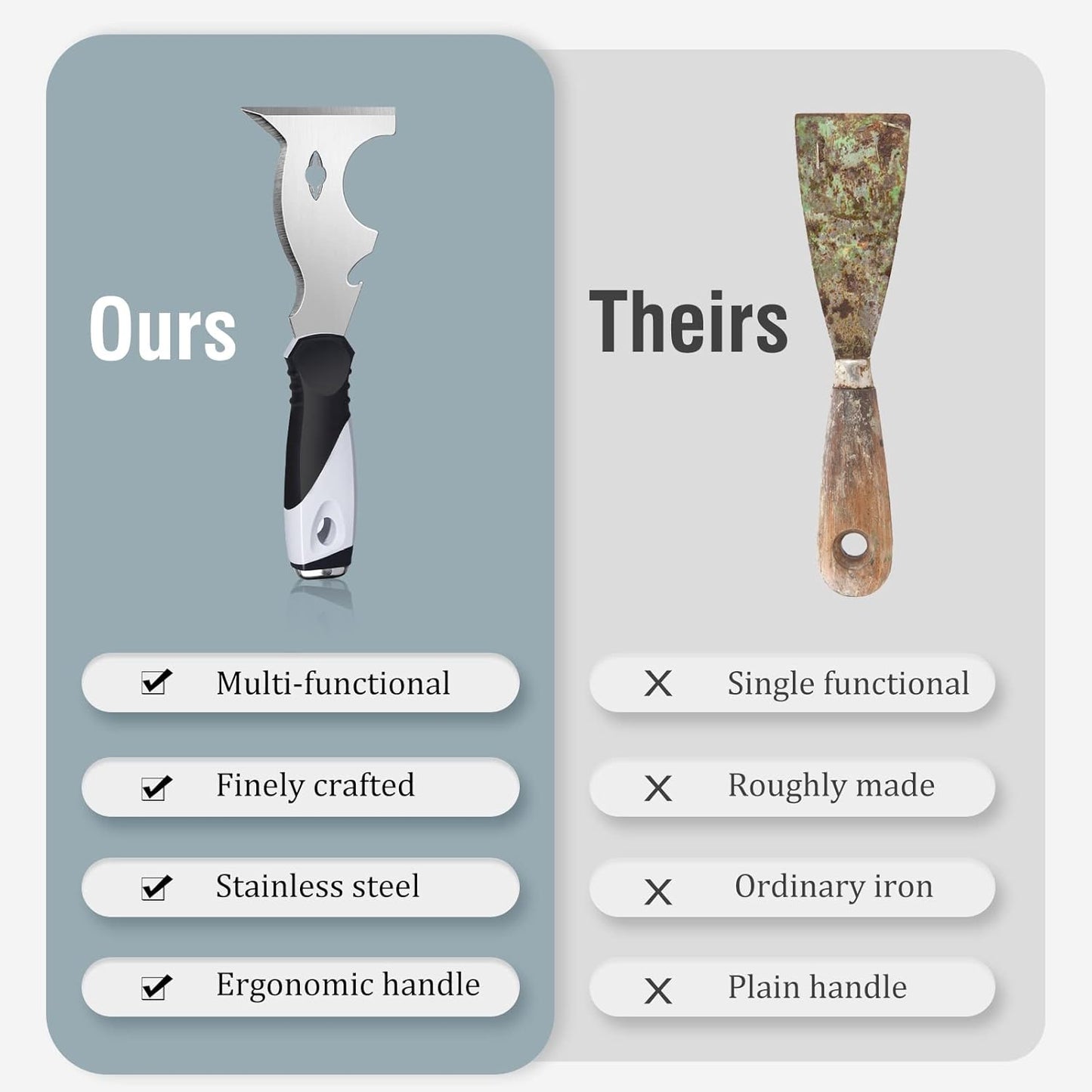 Mister Rui Paint Scraper, 3 Pack Multi Use Paint Tools Putty Knife 10 in 1, Paint Scraper Tools for Painting, Metal Scraper with Hammer End, Taping Knife, Spackle Tool