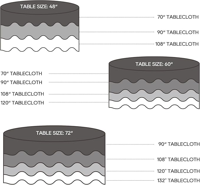 Surmente 132 inch Round Tablecloths -10 Pack Black Round Table Cloths, Polyester Fabric Table Covers for Wedding, Party, Banquet, or Restaurant