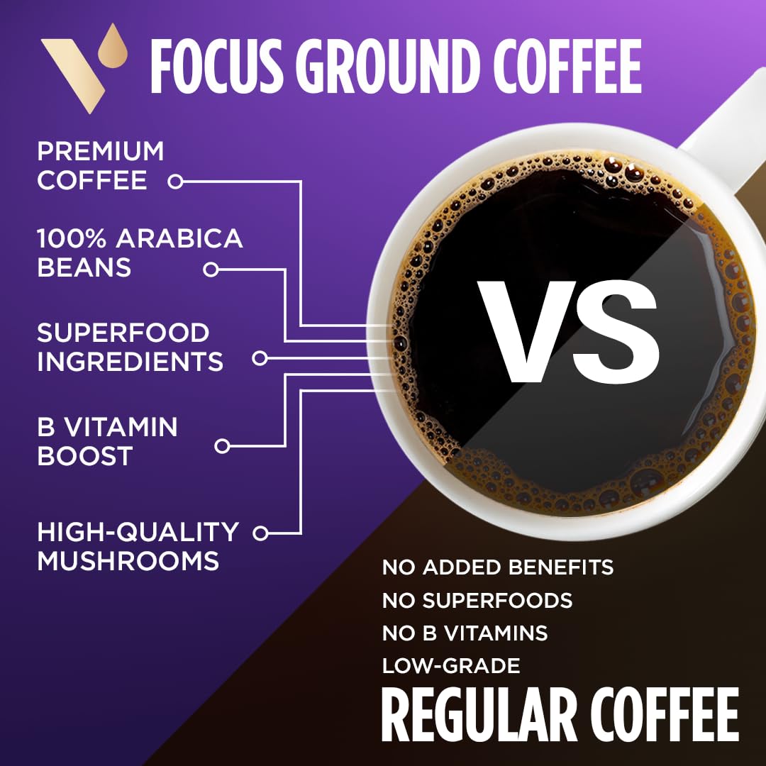 VitaCup Focus Mushroom Coffee Grounds, with Lions Mane, Chaga, B Vitamins, D3, Boost Focus, Immunity, Memory & Clarity, Medium Dark Roast, Bold & Smooth 100% Arabica Specialty, 4 bags, 10oz each