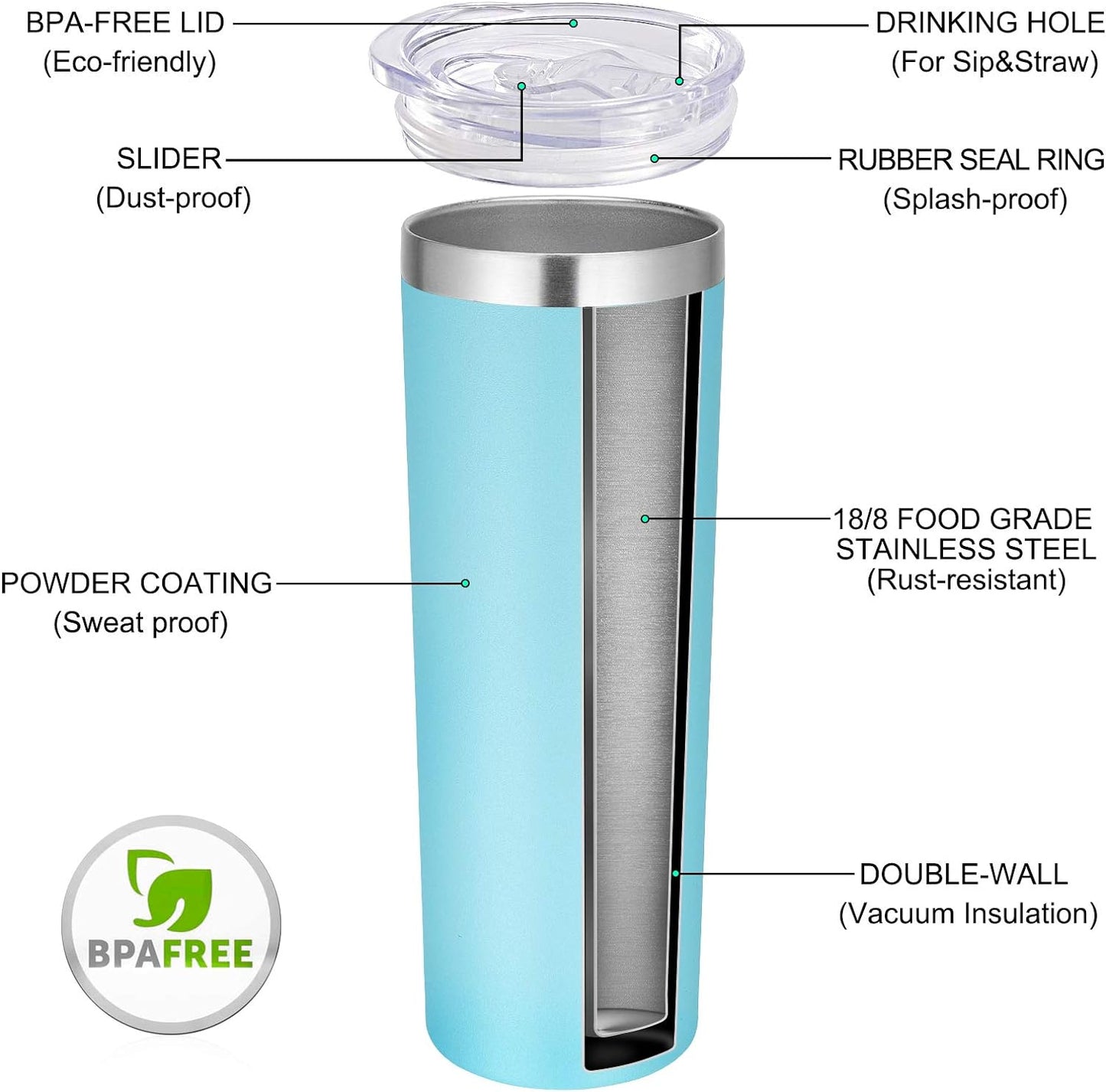 VEGOND Stainless Steel Skinny Tumbler, 20 oz Vacuum Insulated Tumbler with Lid and Straw, Double Wall Coffee Cup, Travel Mug for Cold Hot Drinks, Blue 1 Pack