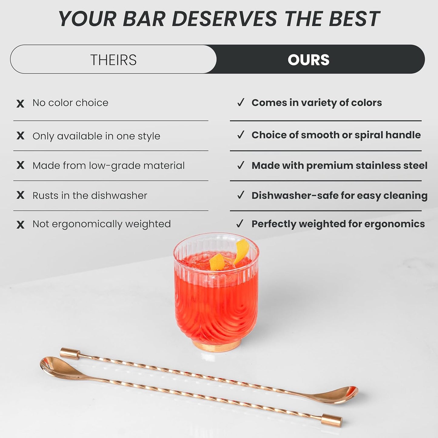 A Bar Above Bar Spoon Set, Spiral Handle, Stainless Steel Mixing Spoons for Cocktail Mixer Set, to Stir and Layer, Basic Professional or Home Bars Accessories (Black, Spiral)