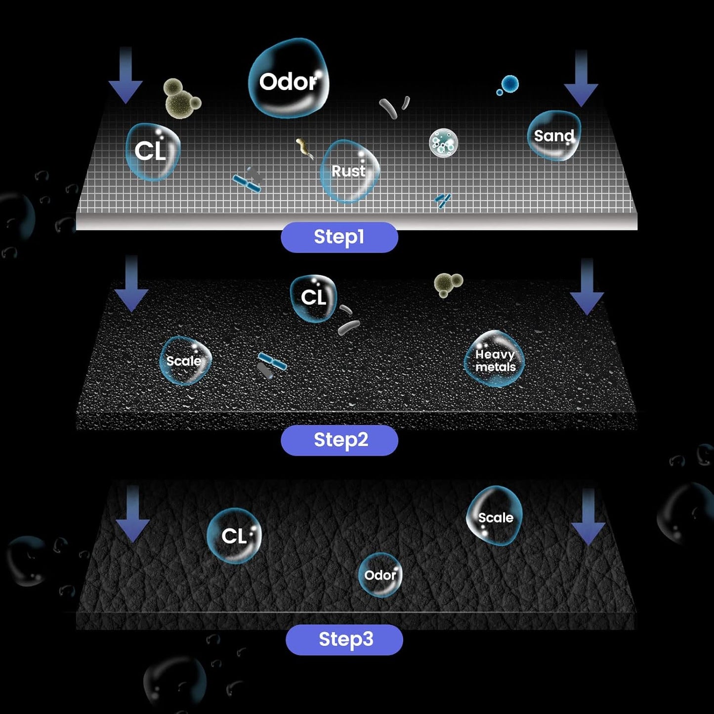Amwater Stainless Steel Cleanable Wire Mesh Filter Cartridge 10”Length,2.5"OD(50 Micron)