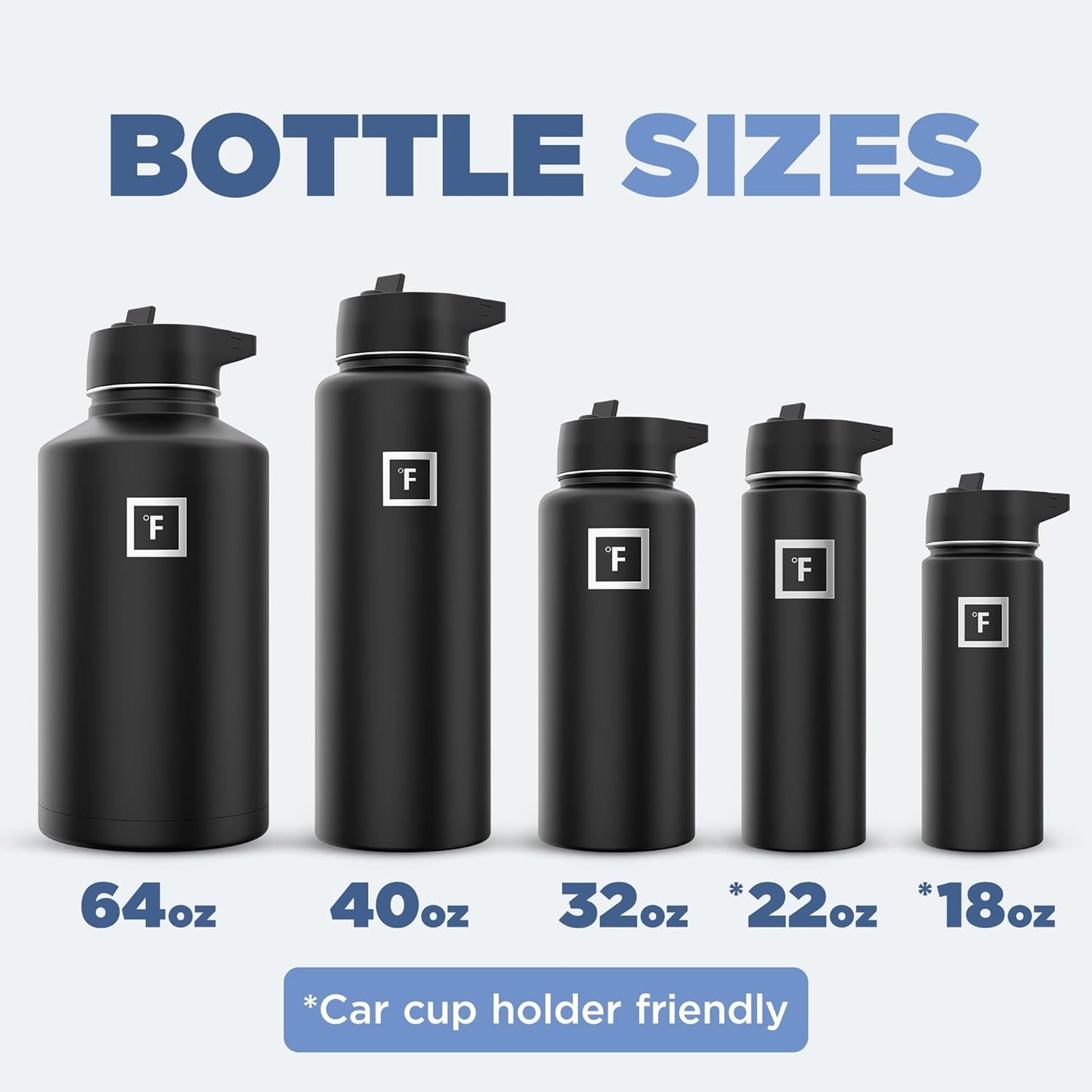 IRON °FLASK Camping & Hiking Hydration Flask with 3 Lids - Stainless Steel, Double Walled & Vacuum Insulated Water Bottle - Leak Proof & BPA Free (Graphite, Straw - 40 oz)