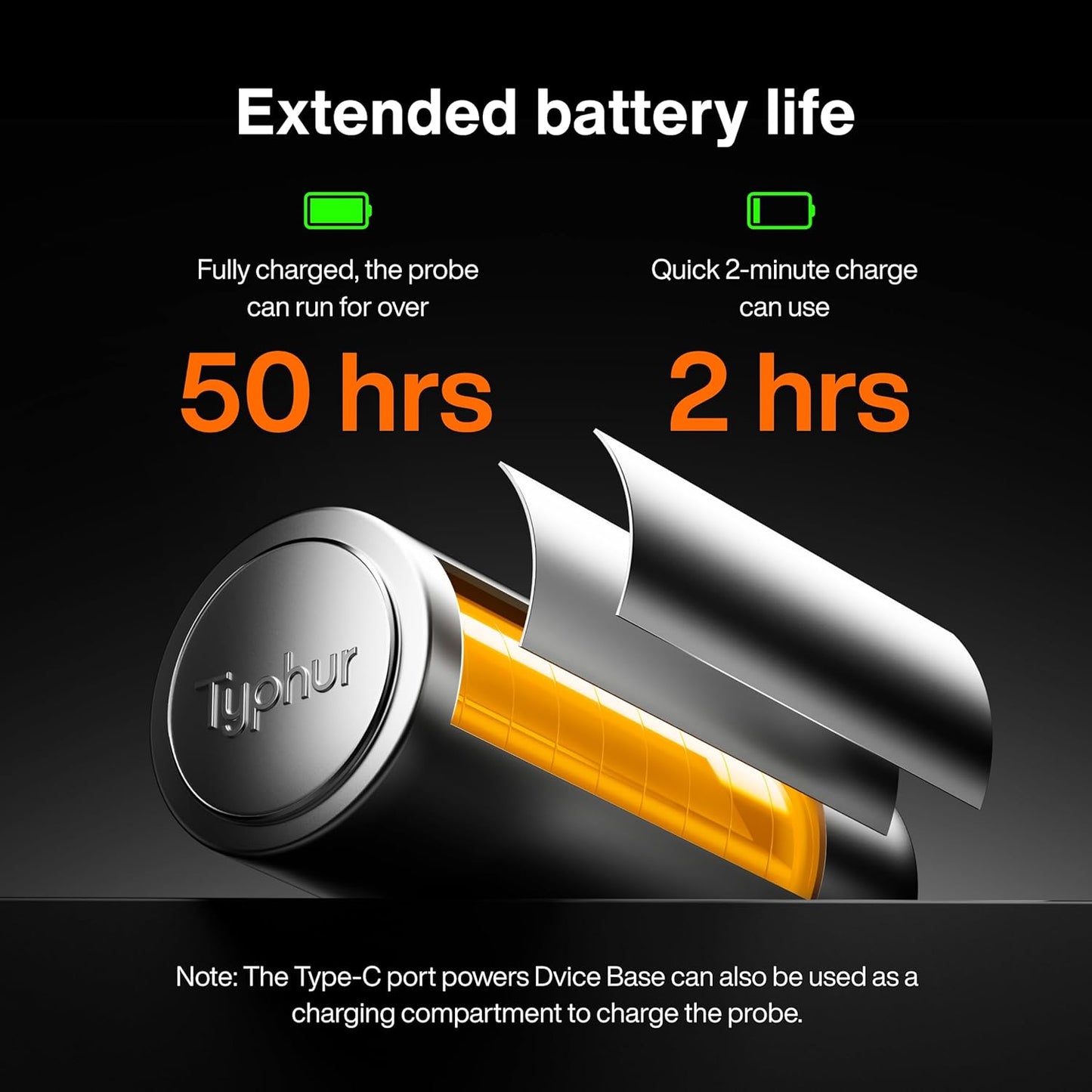 Sync Wireless Meat Thermometer Quad | 4 Probes | 6 Sensors | LCD Display | WiFi and Bluetooth 5.3 | Improved Stability and Range | IPX8 Waterproof | for BBQ, Grill, Smoker, Oven, Kitchen