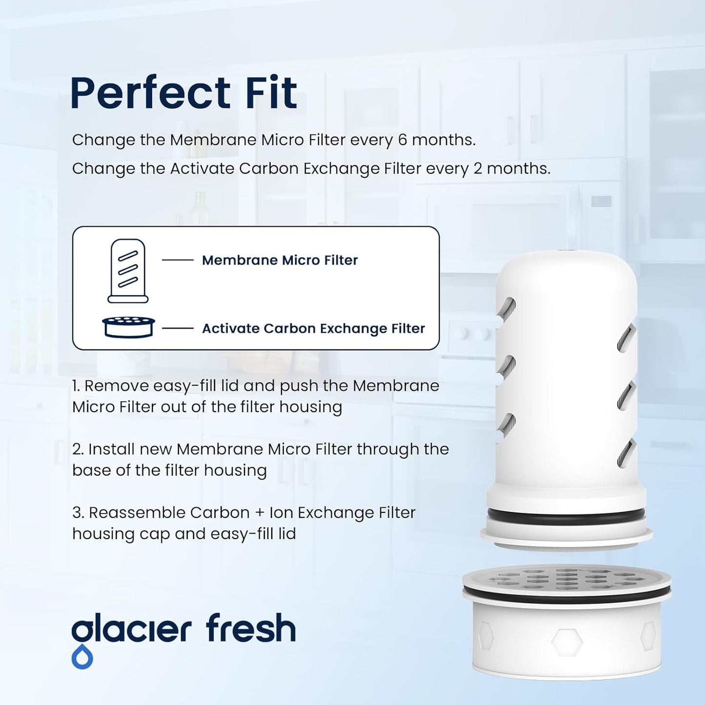 GLACIER FRESH Water Pitcher Filter Replacement for LS Home Dispenser and Pitcher Systems, Reduces Chlorine Taste and Odor, 2 Membrane Micro and 4 Activated Carbon + Ion Exchange