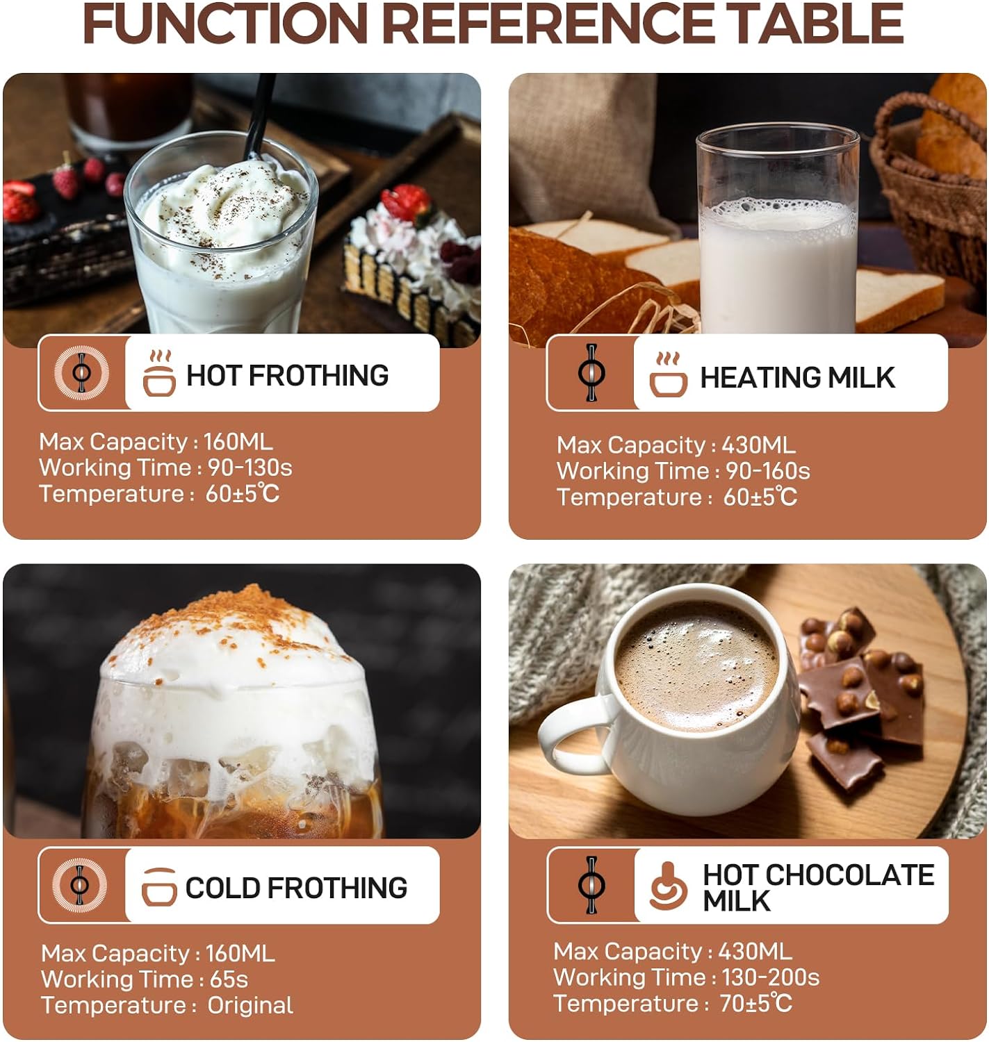 Electric Milk Frother, 4 in 1 Milk Steamer, 14.5oz/430ml Automatic Warm and Cold Foam Maker for Coffee,Latte, Cappuccino, Macchiato, Hot Chocolate (Black)