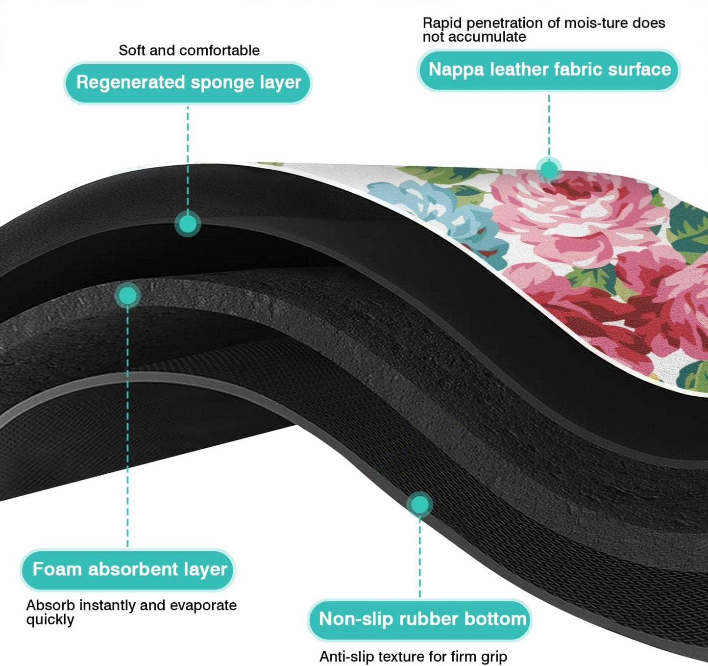 Rubber Dish Drying Mat for Kitchen Counter Large Pink Red Roses Floral Washable Quick Home Coffee Pad Fit Under Sink,Bar,Utensils 16x18in