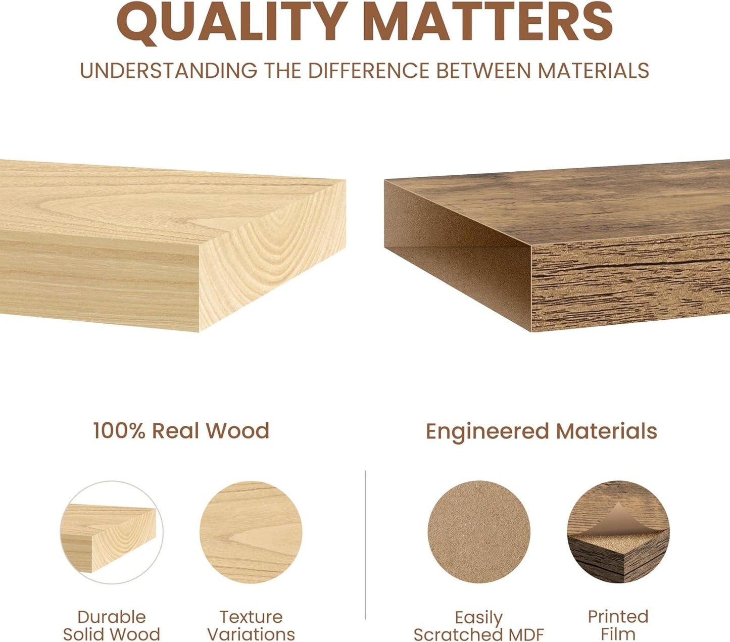 Fun Memories Rustic Real Wood Floating Shelves, 8 Inch Deep Floating Shelf Wall Mounted, 48" W x 8" D Wall Shelves Storage Shelves for Living Room, Bedroom, Bathroom, Burlywood, Set of 1