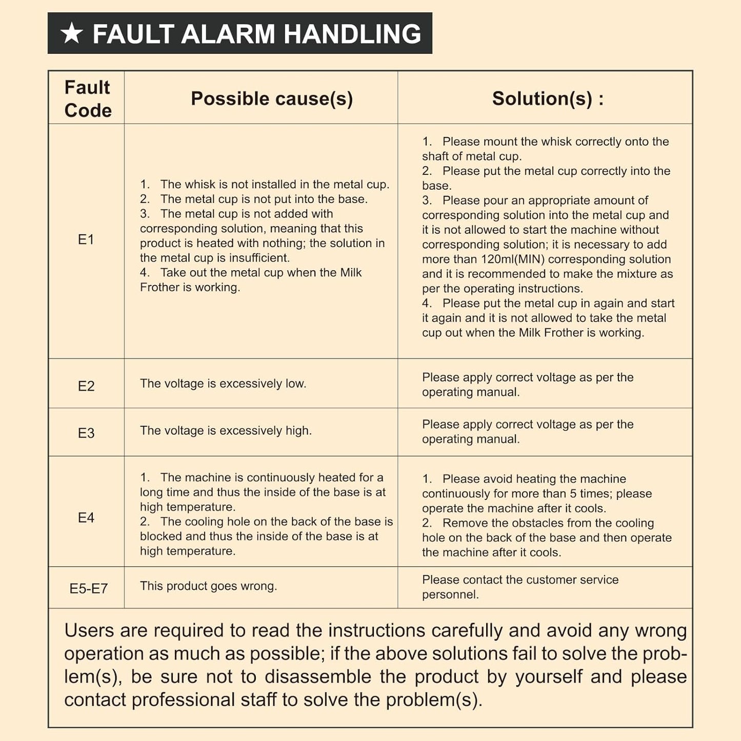 Homtone 5-in-1 Induction Milk Frother, 21oz Removable Automatic Milk Frother Dishwasher Safe for Latte, Hot Chocolate, and Hot and Cold Milk Froth, Chocolate Milk
