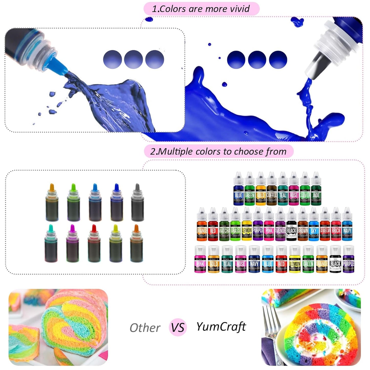 Food Coloring Gel - Vibrant Color Gel Food Coloring for Cake Decorating, Baking, Easter Egg, Icing - Tasteless Food Color Dye for Fondant, Cooking, Slime, Airbrush (Gold, 5.3oz)