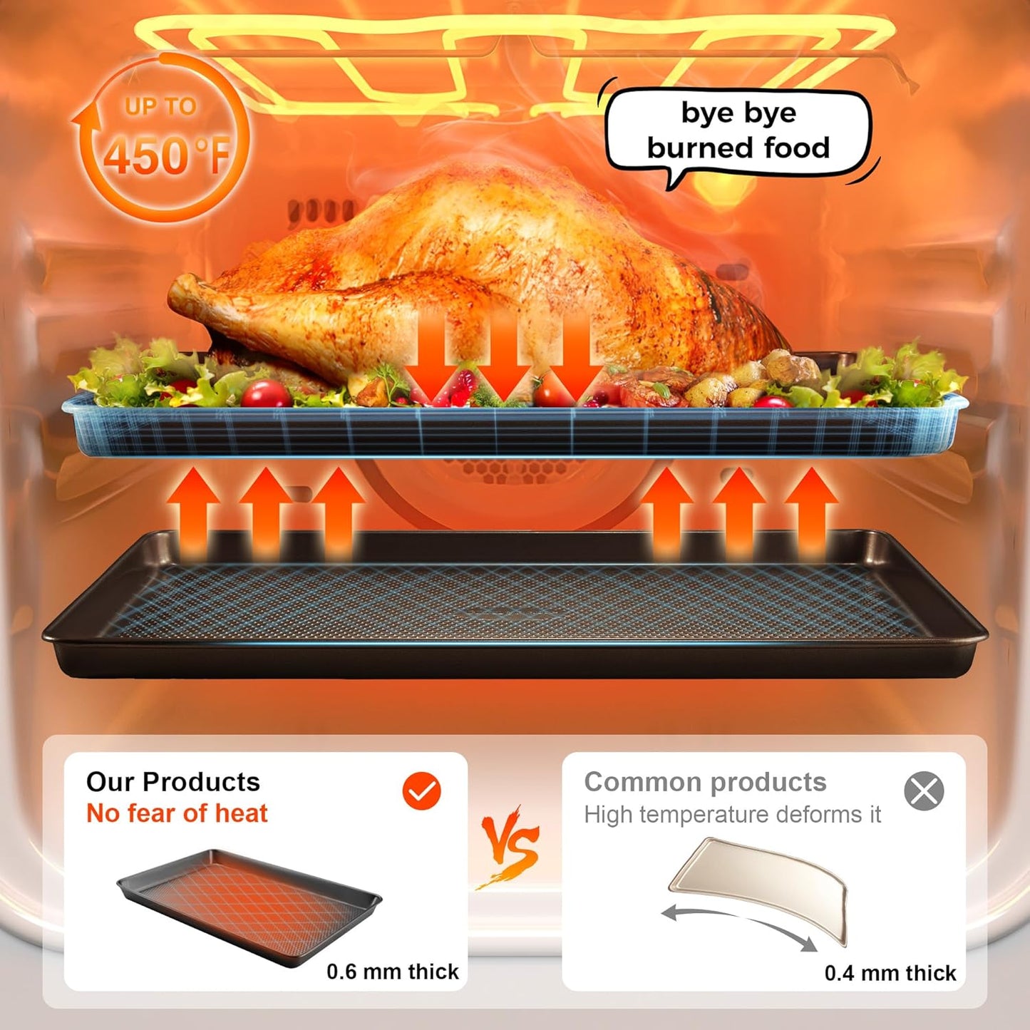 HONGBAKE 2 Pack Half Sheet Pan Set, 1/2 Cookie Sheets for Baking with Diamond Texture, 17.5" x 12" Large Baking Sheets Non Stick, Non Toxic Oven Trays for Cooking, 57% Thicker Carbon Steel, Dark Gray