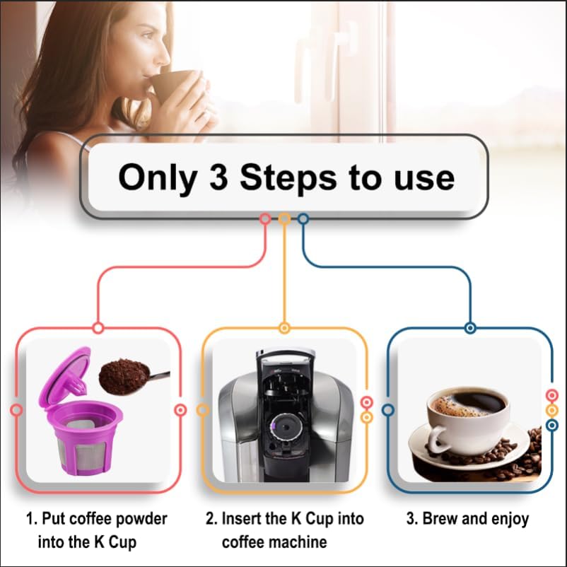 4 Pack K Cups Coffee Filters Compatible with Keurig Brewers 1.0 and 2.0Coffee Makers - Universal Kcup Filters Fit Refillable Kcup Coffee Pods