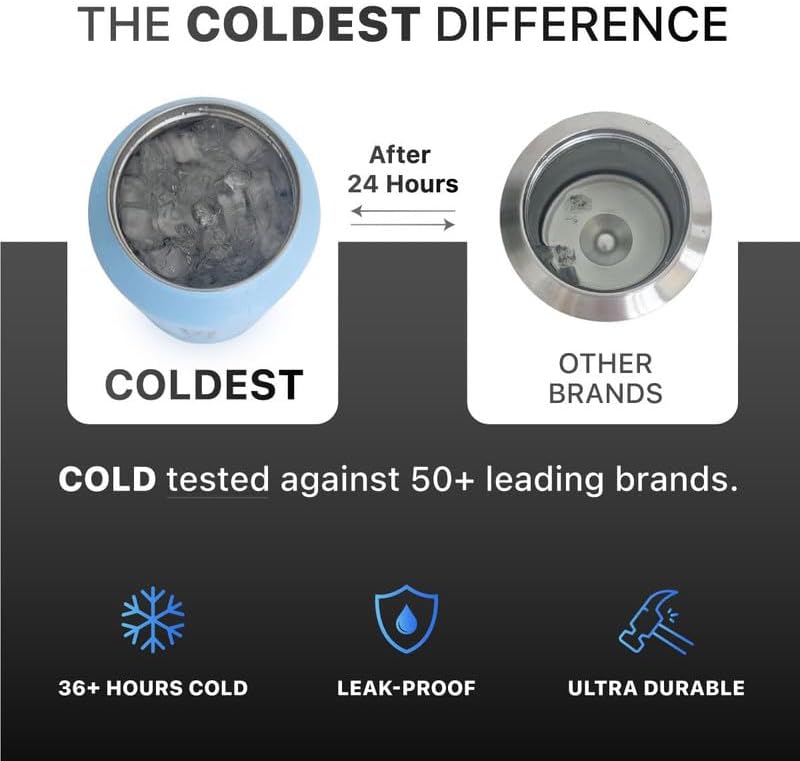 Coldest Insulated Water Bottle with Straw Lid - Stainless Steel Metal Insulated Bottle for Men & Women (Silver Leopard, 40 oz)