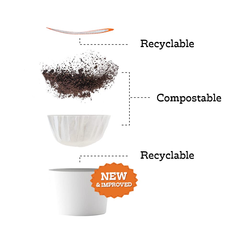 Fresh Roasted Coffee, Breakfast Blend, Light Roast, 72 Pods for K Cup Brewers