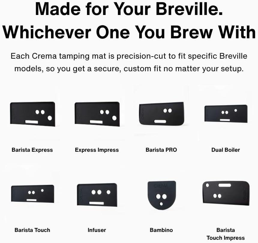 Crema Coffee Products Tamping Mat for Dual Boiler | Non-Slip Silicone Protection for Countertops & Portafilters | Precision Fit with Drip Tray & Vent Holes |Easy to Clean, Durable Espresso Tamping Pad