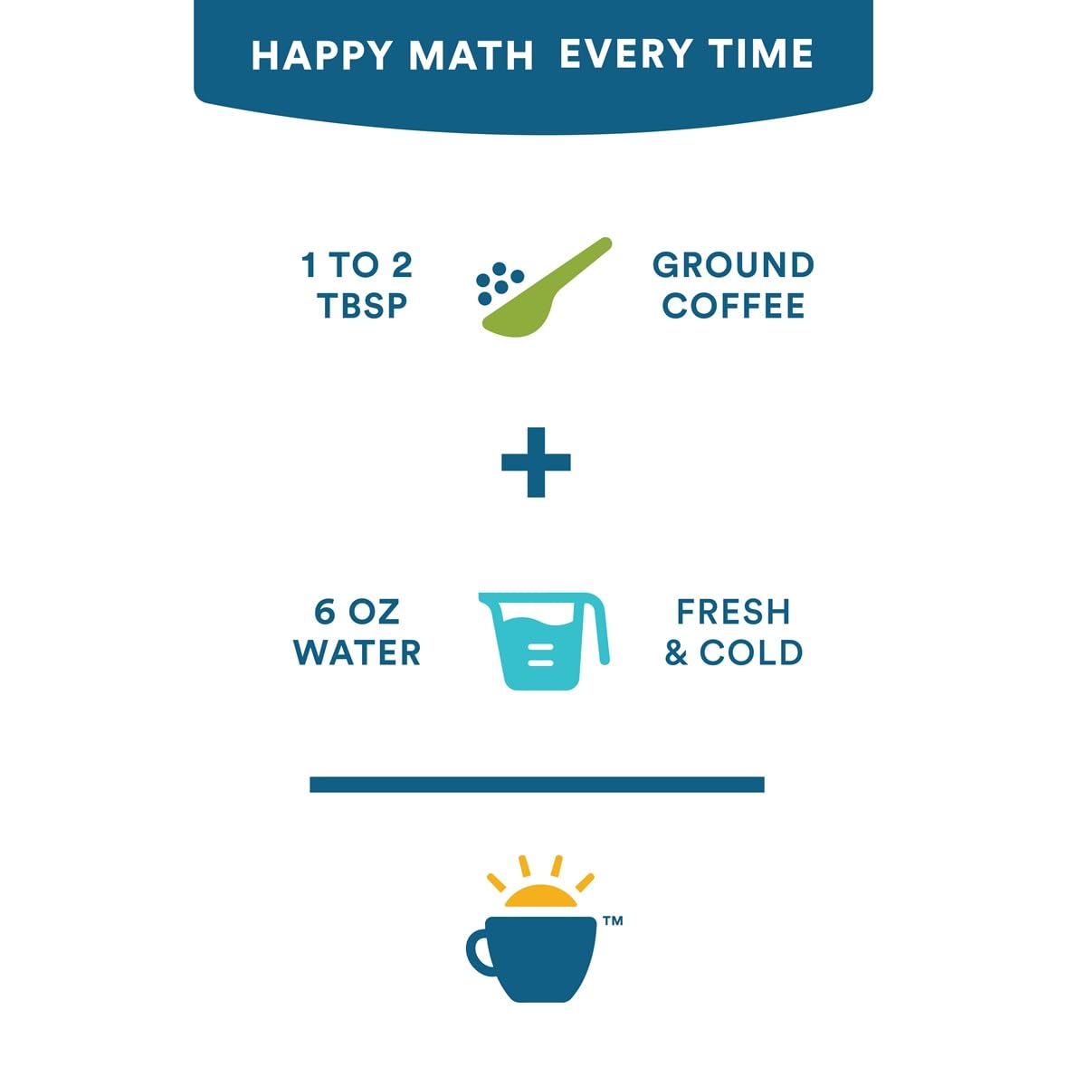 Cameron's Coffee Roasted Ground Coffee Bag, Intense French, 28 Ounce