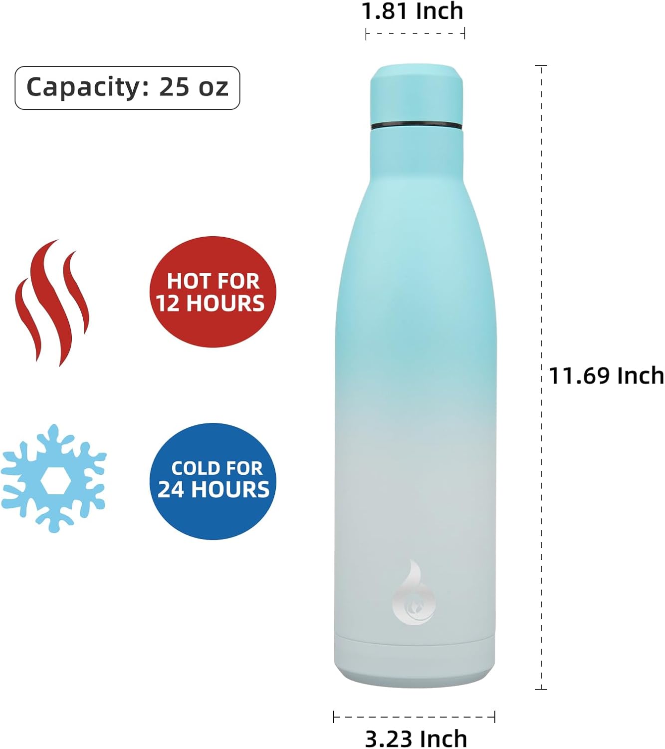 BJPKPK 25oz Insulated Stainless Steel Water Bottles Reusable Metal Travel Sports Water Bottle Keep Cold and Hot,Sea Salt