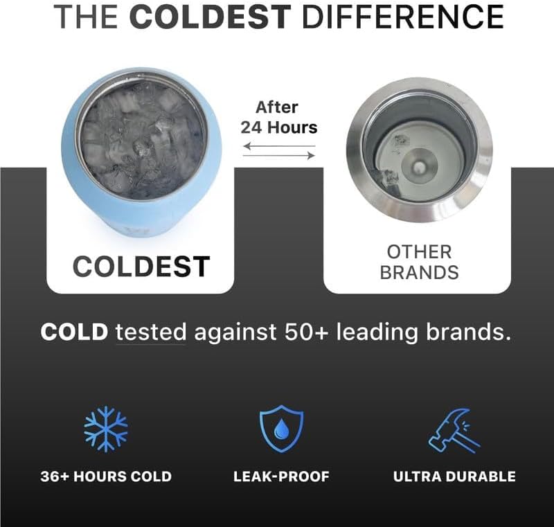 Coldest Insulated Water Bottle with Straw Lid - Stainless Steel Metal Insulated Bottle for Men & Women (Silver Reflections, 40 oz)