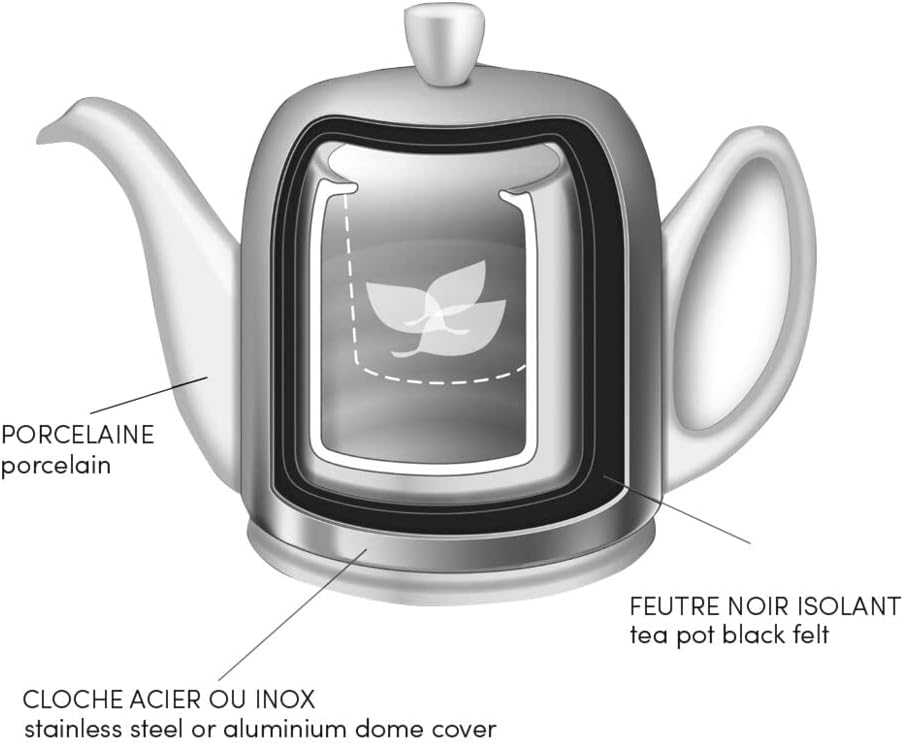 Salam Luxury French Tea Pot - Porcelain Teapot with Emerald Aluminum Cover, Ceramic Tea Kettle for Loose Tea, Removable Infuser, 6 Cup Capacity, 36oz - Black