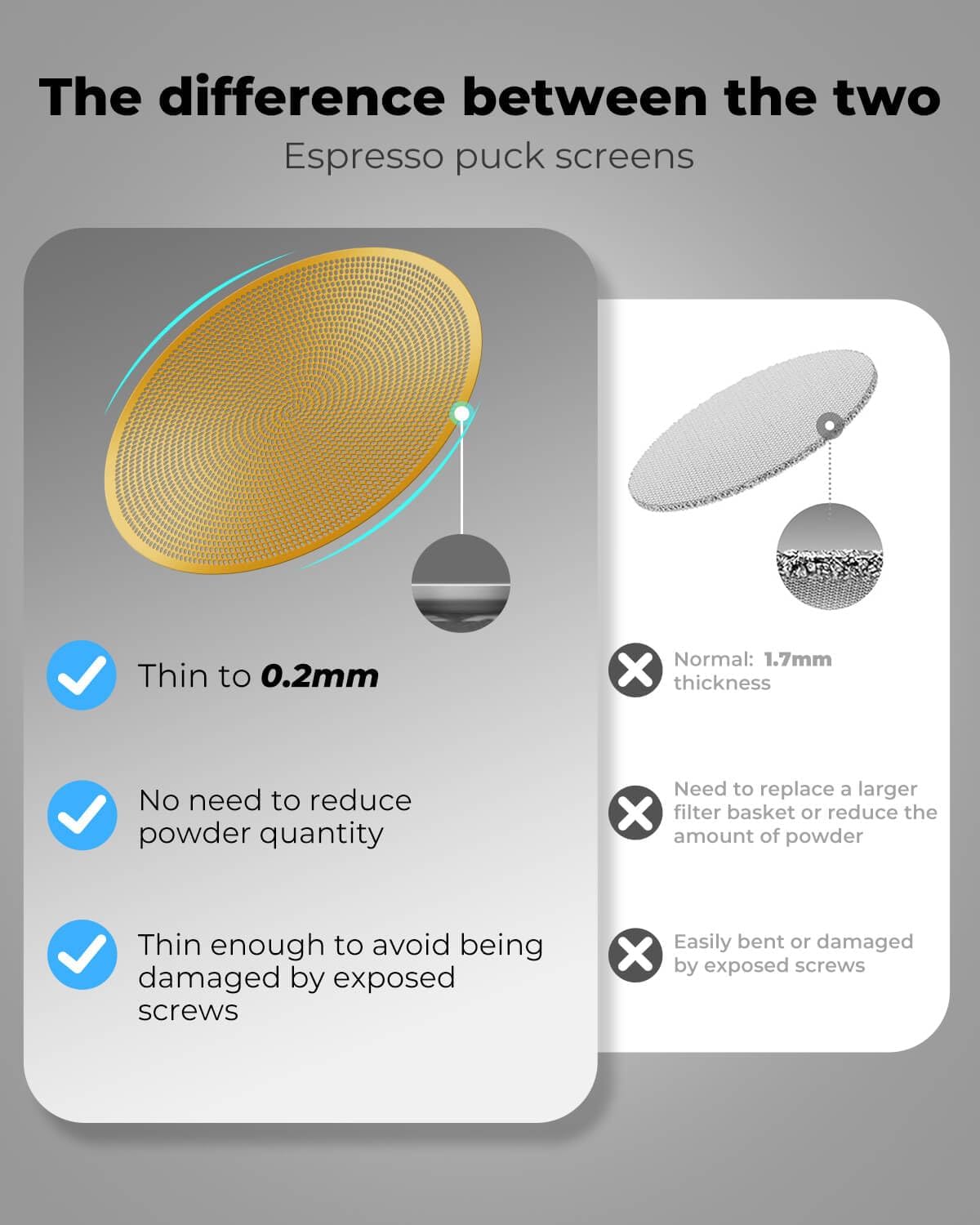 3 Pcs 51mm Espresso Puck Screen - 0.2mm Ultra Thin Espresso Puck, Metal Reusable Coffee Filter, Compatible with Espresso Machine 51mm Portafilter Basket (Golden)
