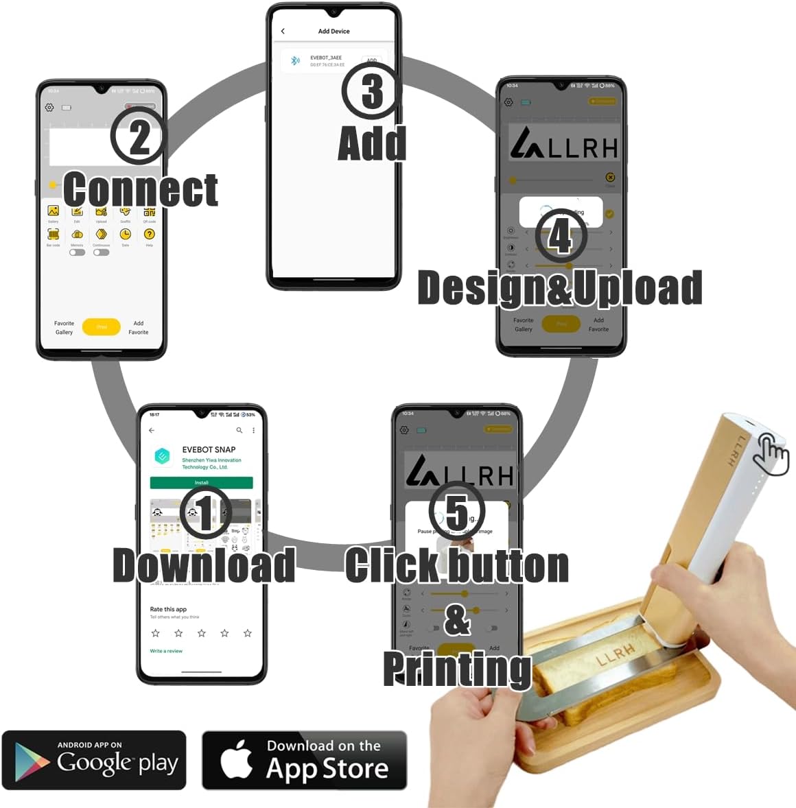 LLRH Latte Art Food PrintPen DIY Image for Coffee Beer Cocktails Macaron Cookie, Bluetooth, for Home, Small Shops (Brown)