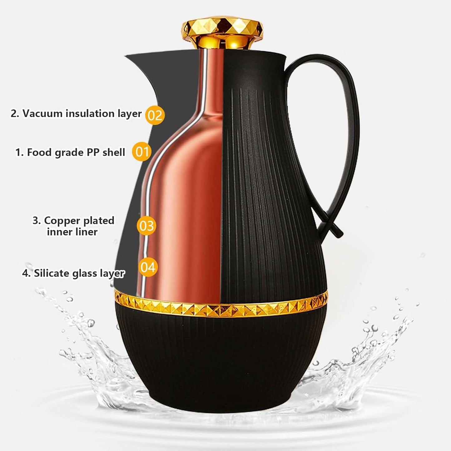 Insulated Thermal Coffee Carafe, 33 oz, Luxury Arabic-Style Insulated Carafe Flask,Coffee Tea Pot,with Spout and Glass Liner for Hot Cold Water,Housewarming Ornaments (Black)