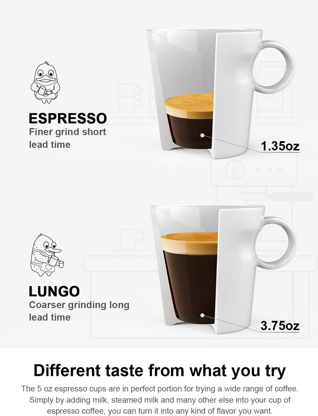 LE TAUCI 5 oz Espresso Mugs, Ceramic Small Stackable Coffee Cups, Designed for Double Shots of Espresso, Lungo and Tea, Perfect for Coffee Machine and Maker, Set of 4, White