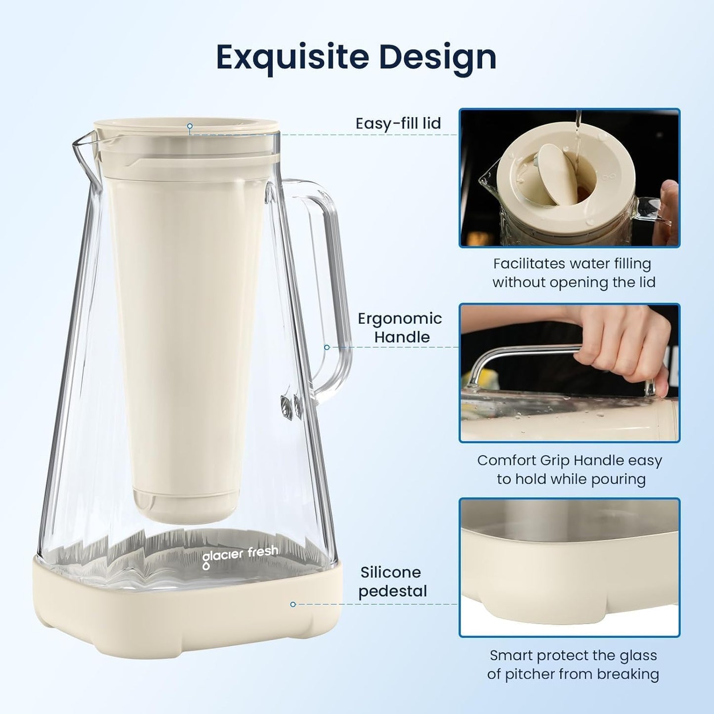 GLACIER FRESH 10 Cup Purela Glass Water Pitcher with 1.6X Flow Rate Upgraded Ultrafiltration Membrane and Activated Carbon Filter, Reduces 99% Chlorine, PFOA&PFOS, Coliforms, White