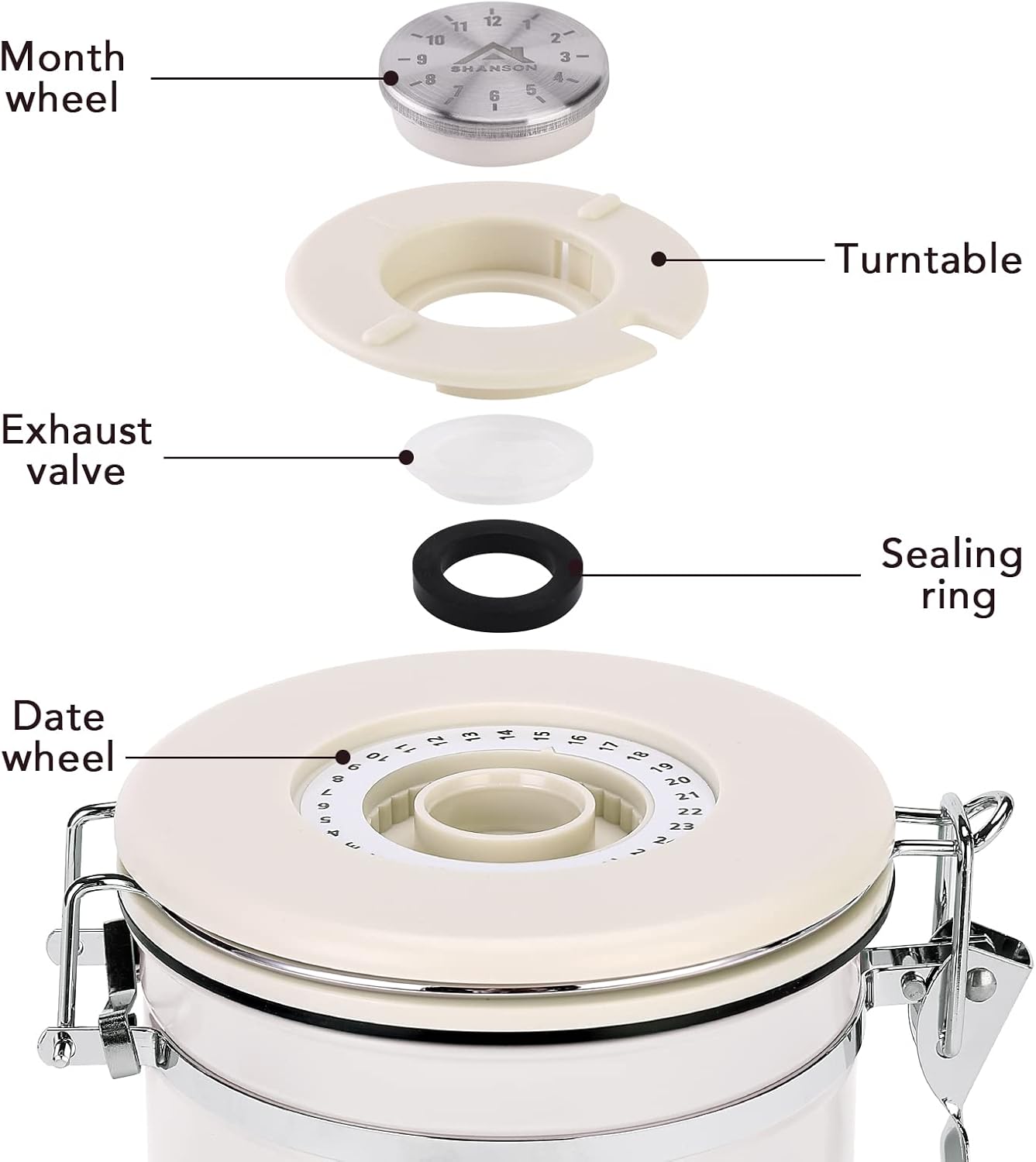 ShanSon Coffee Canister Airtight Coffee Container Stainless Steel Coffee Bean Storage Container with Scoop Coffee Canister for Beans Grounds Sugar Flour Tea Cereal,22OZ,Off-White