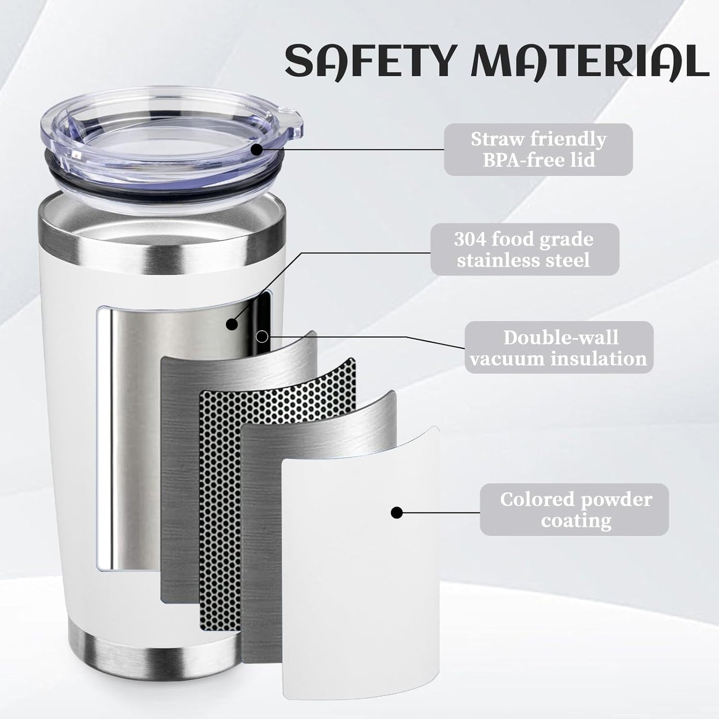 StarSpeed 20oz Tumbler Bulk with Lid, Stainless Steel Insulated Tumblers Double Wall Vacuum Insulated Travel Mug, Powder Coated Coffee Cups for Hot and Cold Drinks(White,8)