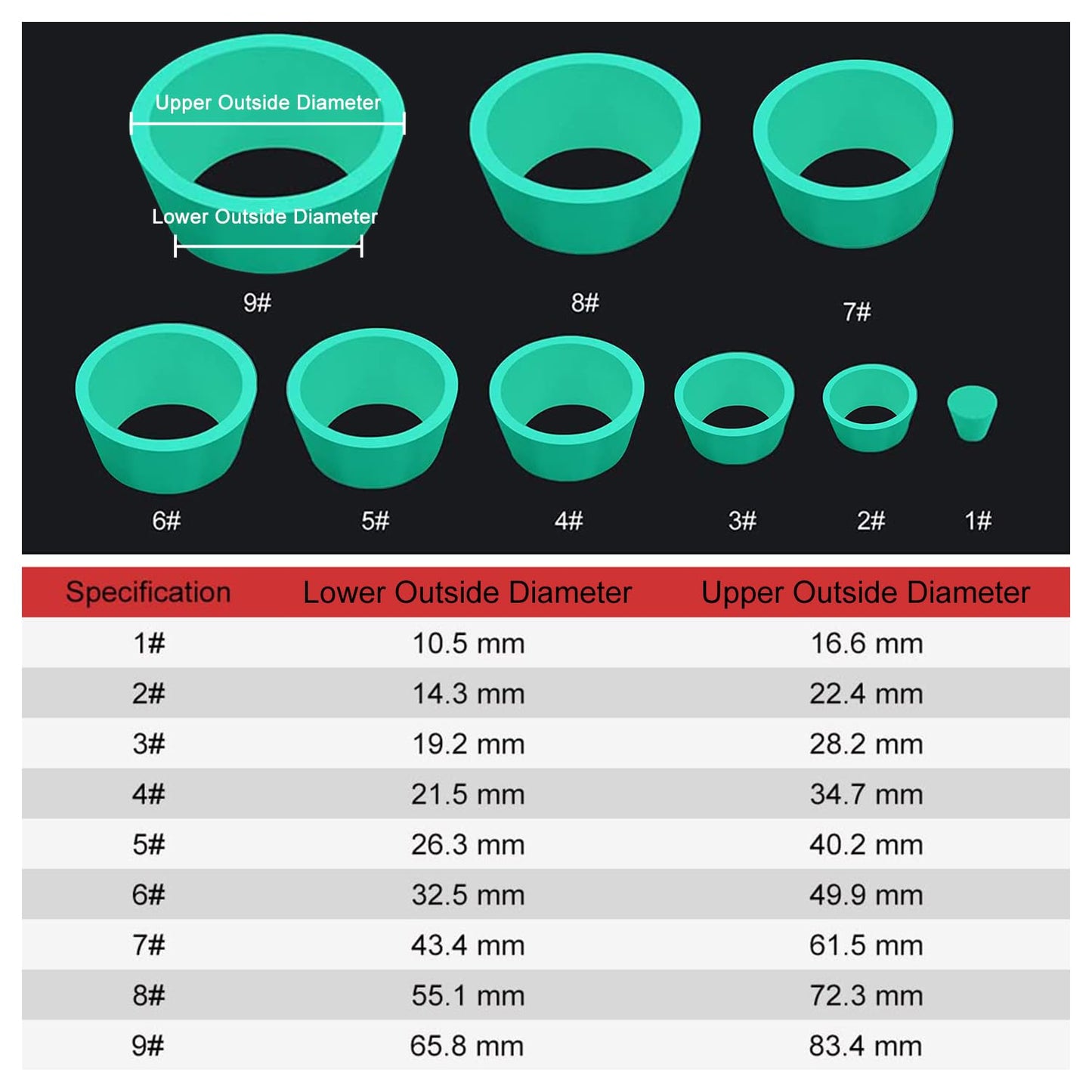 stonylab Filter Adapter Cones, Premium & Durable Tapered Collar Rubber Stopper Buchner Funnel Flask Cones Adapter Set, Wear-Resisting Smooth Surface, Pack of 9, Green