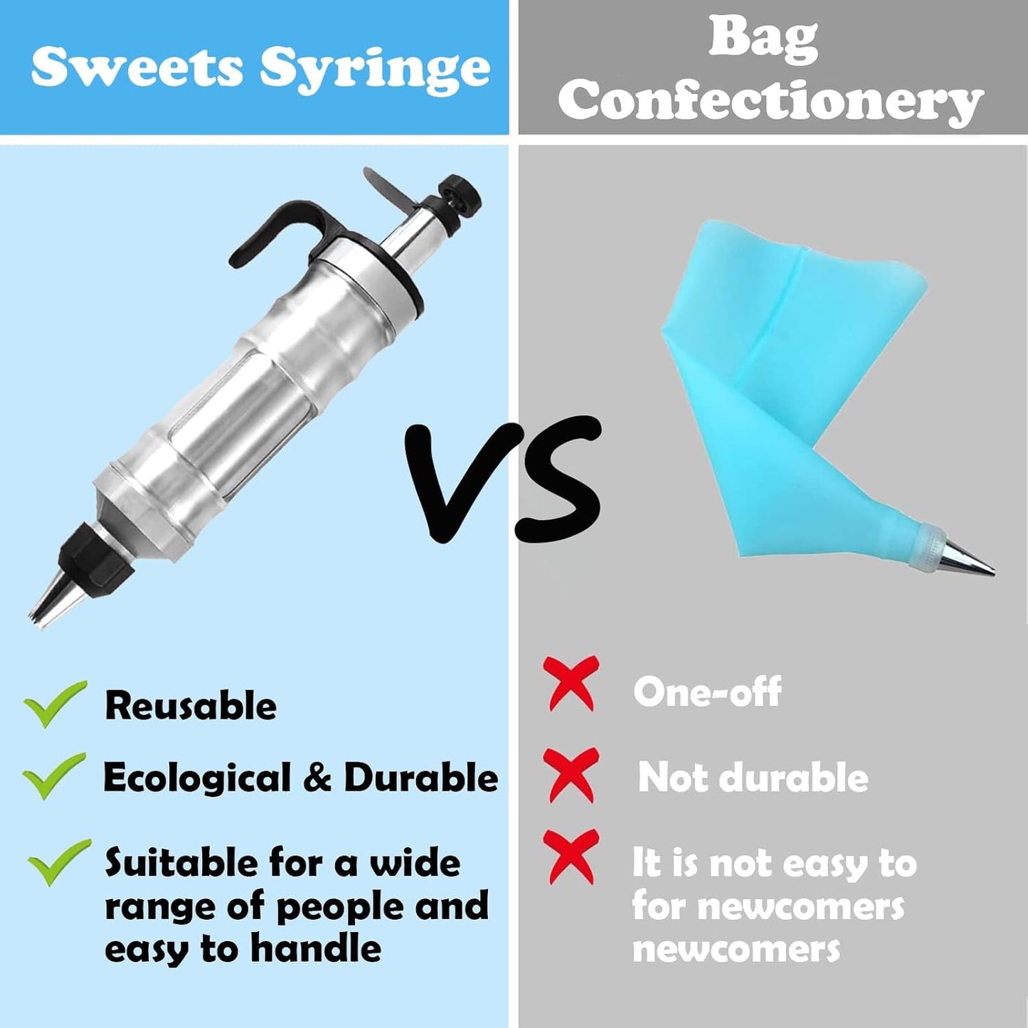 FANTEXY Dessert Decorating Syringe Set, Icing Piping Kit Stainless Steels Cake Decorating Tools 6 Piping Icing Nozzles Cupcake Decorating Kit