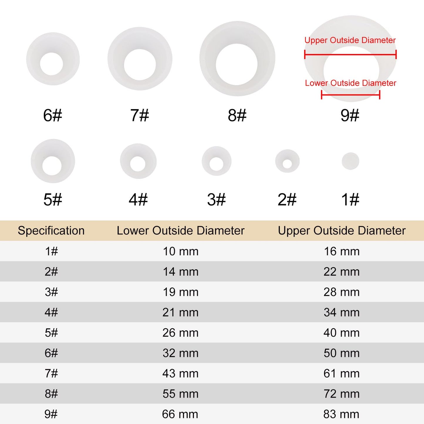 Labasics Filter Adapter Cones, Durable Tapered Collar Silicone Stopper Buchner Funnel Flask Cones Adapter Set, Wear Resistance Smooth Surface, Pack of 9, White