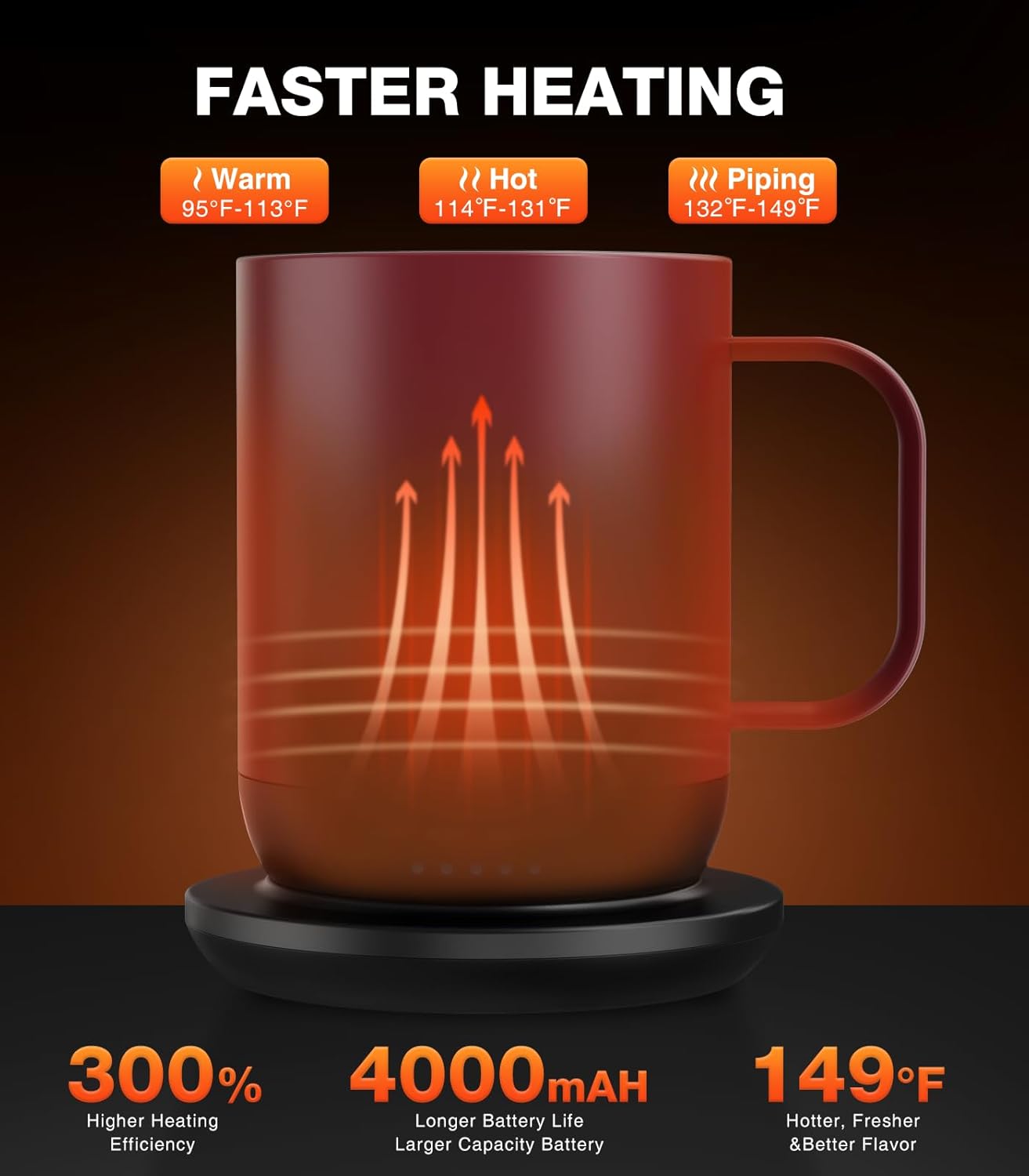 Self Heating Coffee Mug T1-16oz Fast Heating & Ultra Long-Lasting Battery Life, Heated Coffee Mug Up to 149℉ - Touch & App Controlled Coffee Mug, Birthday Gifts for Women and Men
