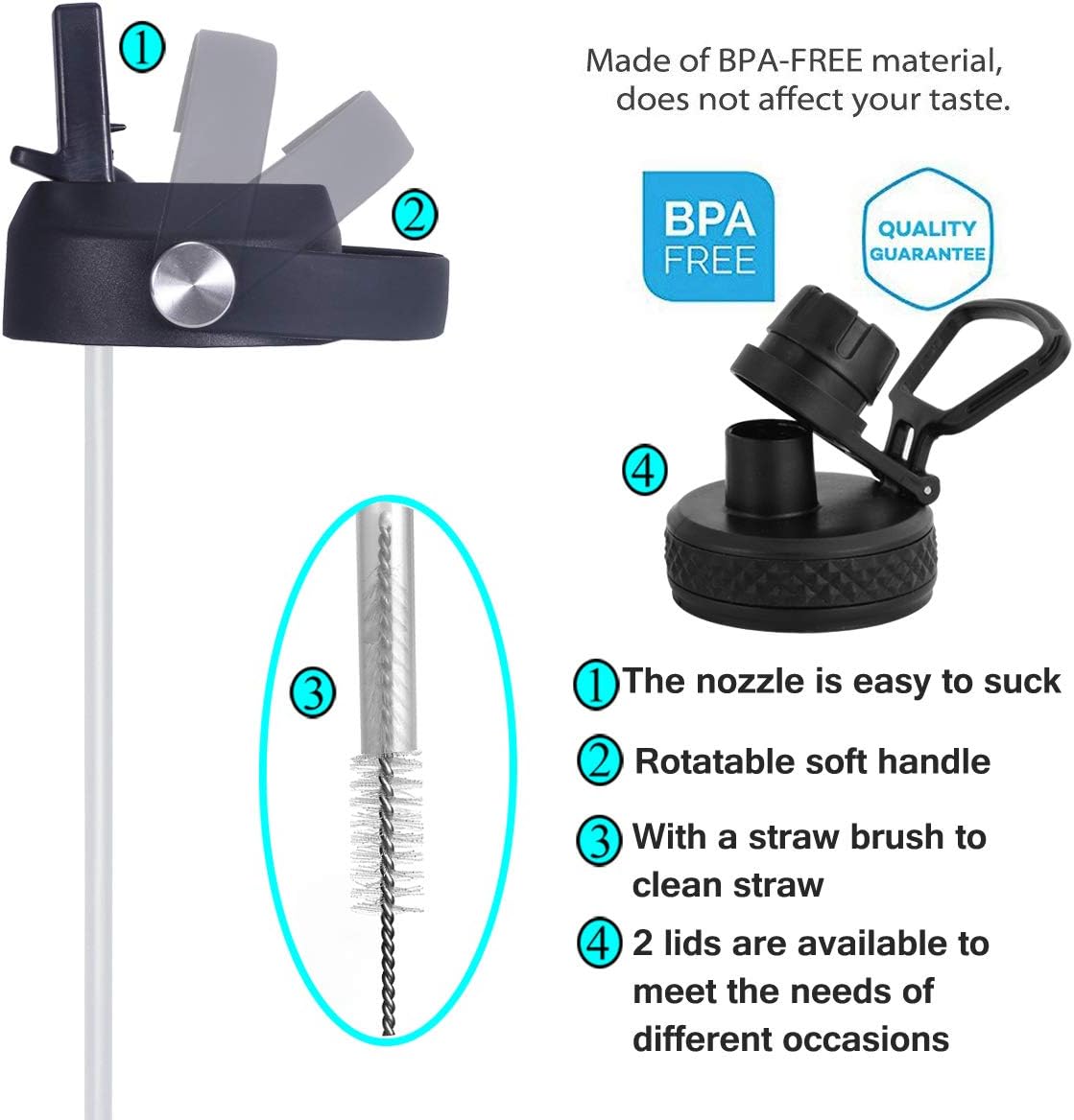 SENDESTAR Water Bottle 64oz Double Wall Vacuum Insulated Leak Proof Stainless Steel Sports Water Bottle—Wide Mouth with New Flex Straw Lid & Spout Lid (Day&Night)