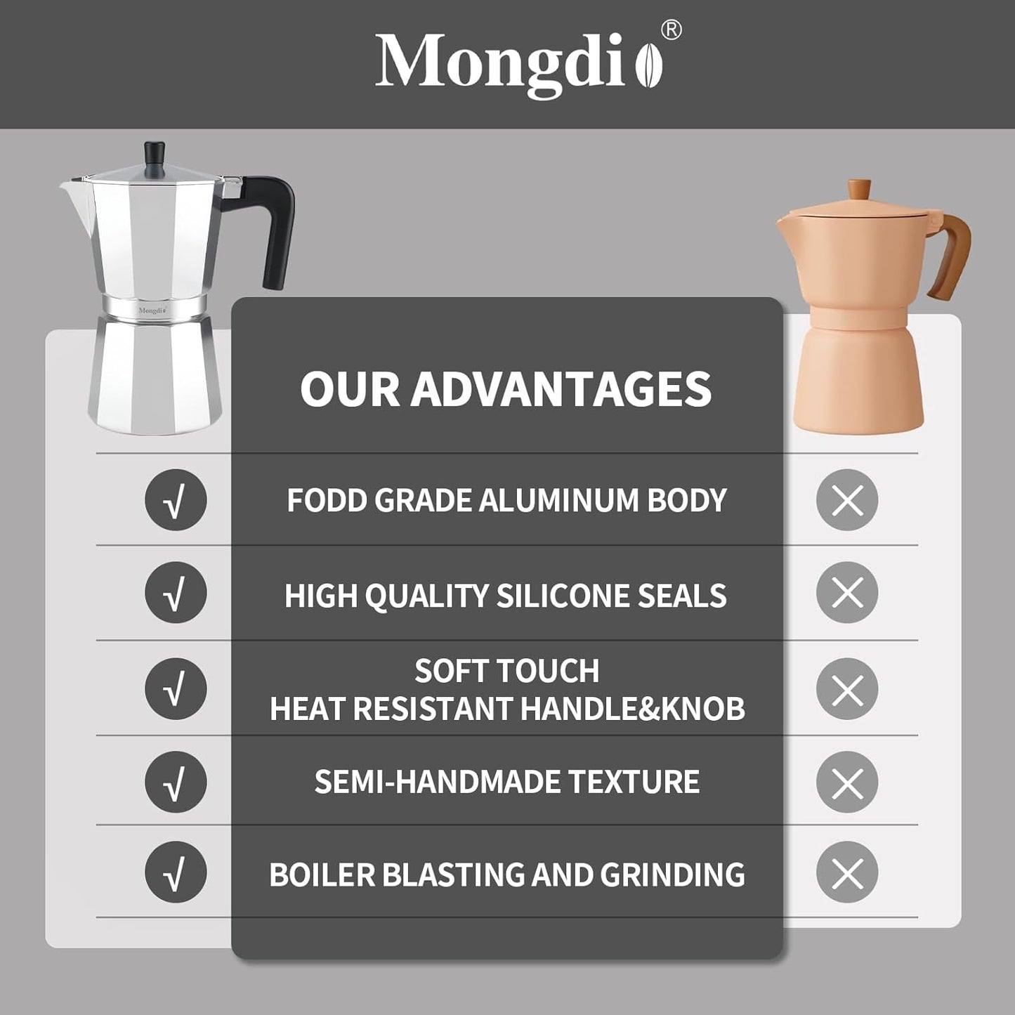 Mongdio Stovetop Espresso Maker Moka Pot, Stove Top Cuban Coffee Maker, Italian Greca Mocha Pot, 12 Espresso Cups, 20 oz - Silver