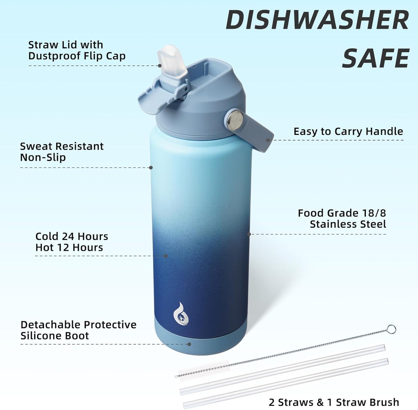 BJPKPK Water Bottle with Straw Lid, 24oz Vacuum Insulated Water Bottles, Metal Stainless Steel Thermos for Sports, Travel, BPA Free Leak Proof Thermos, Cups, Flasks, Tumblers,Sky