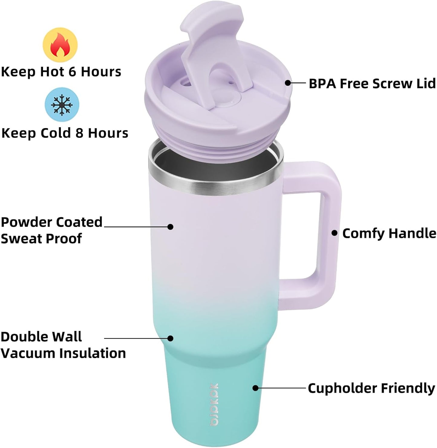 BJPKPK Tumbler With Handle 40 oz Stainless Steel Insulated Tumbler With Lid And Straw For Water Or Ice Coffee,Lavender Green