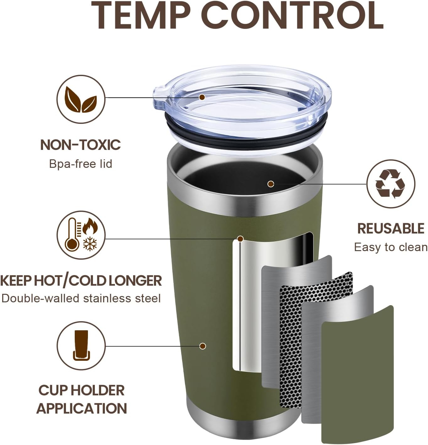 MEWAY 20oz Tumbler 4 Pack Double Wall Vacuum Insulated Travel Mug Bulk, Stainless Steel Tumblers with Lid and Straw, Durable Powder Coated Coffee Cups for Cold & Hot Drinks (Army Green, 4)