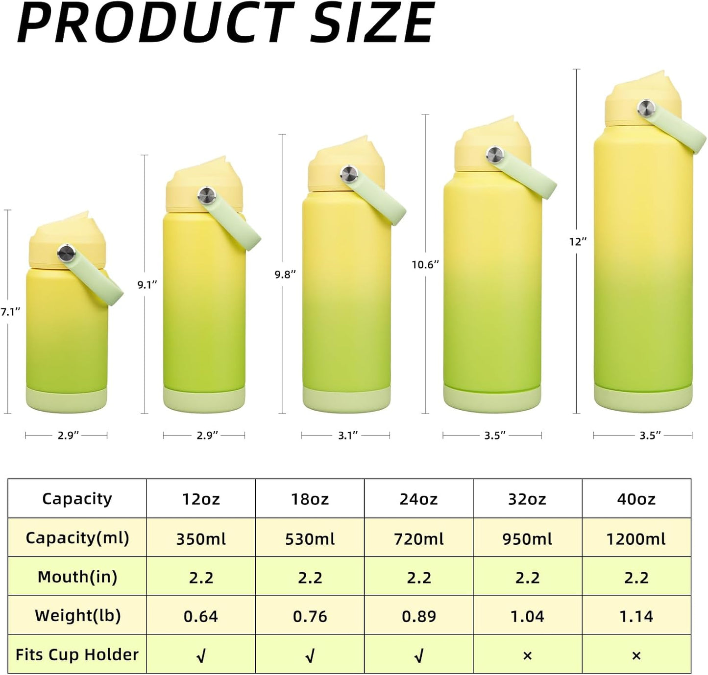 BJPKPK Water Bottle with Straw Lid, 32oz Vacuum Insulated Water Bottles, Metal Stainless Steel Thermos for Sports, Travel, BPA Free Leak Proof Thermos, Cups, Flasks, Tumblers,Fresh Green