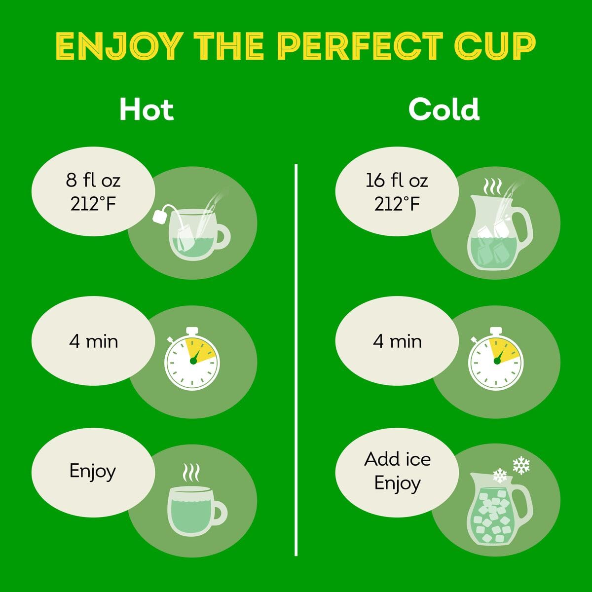 Lipton Honey Ginger Green Tea Bags, Flavored, Unsweetened Teabags for Hot Tea or Iced Tea with Caffeine and Flavonoids, 120 Total Tea Bags (20ct - Pack of 6)