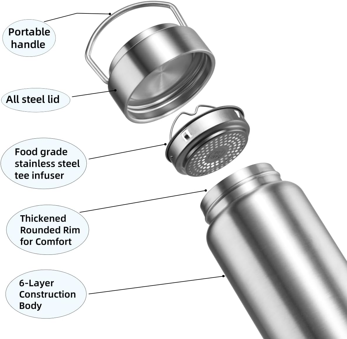 Vacuum Insulated Stainless Steel Water Bottle with Tea Infuser - Wide Mouth,BPA-Free, Leak- Proof,Keeps Cold 24H/ Hot 12H- Ideal for Travel,Office, Gym (25oz)