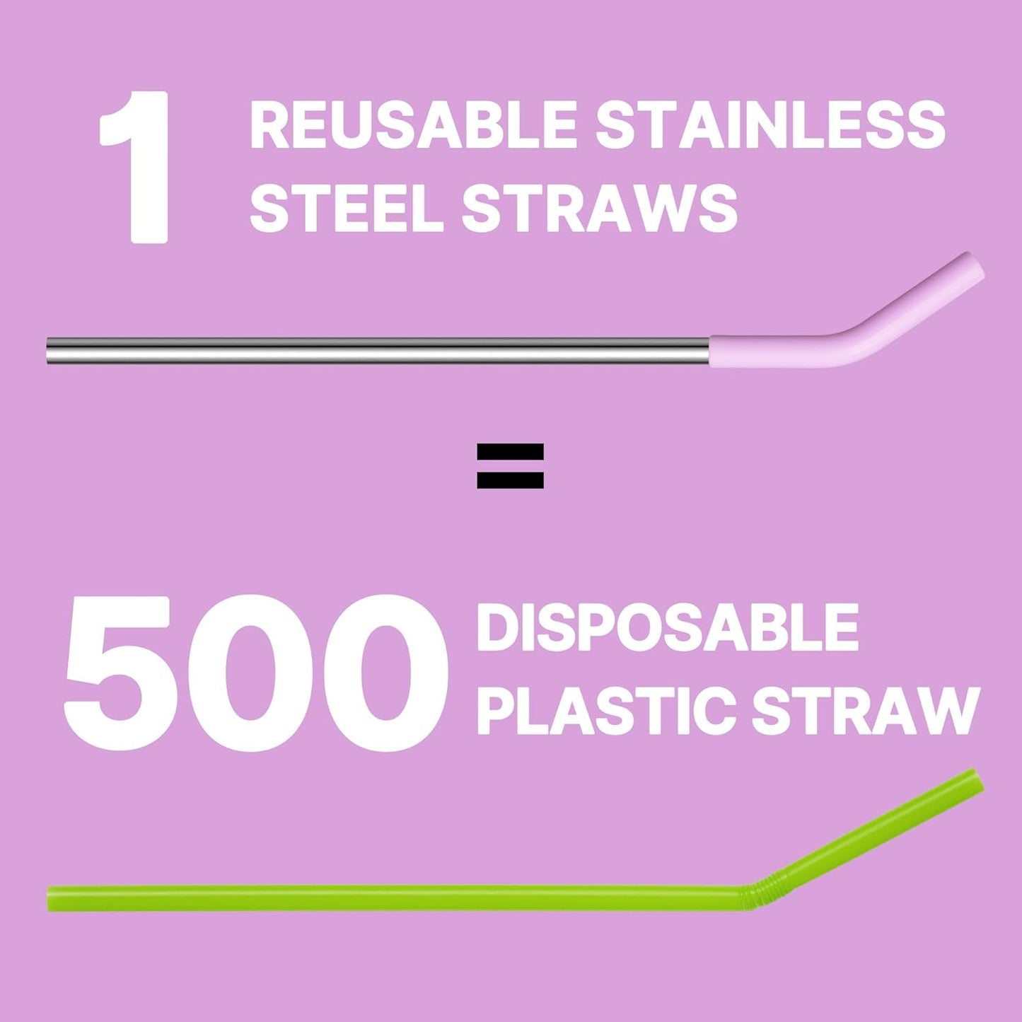 Metal Straws Reusable for 40 oz Simple Modern/Stanley Cup, 6Pcs Stainless Steel Drinking Straight Straw with Silicone Tips for 40 oz Tumbler,BPA FREE