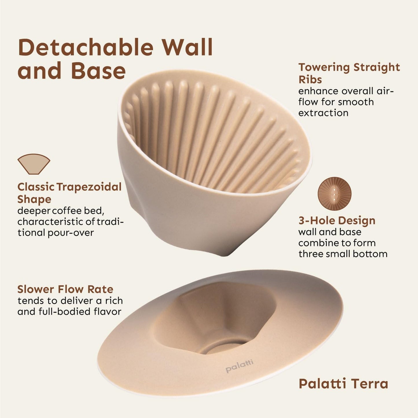 palatti Terra Porcelain Pour Over Coffee Dripper, Ceramic Pour Over Coffee Maker, Adapt to 102 or #2 Trapezoid Cone Filters, Slower Flow Rate, Interchangeable Wall and Base, 1-4 cups