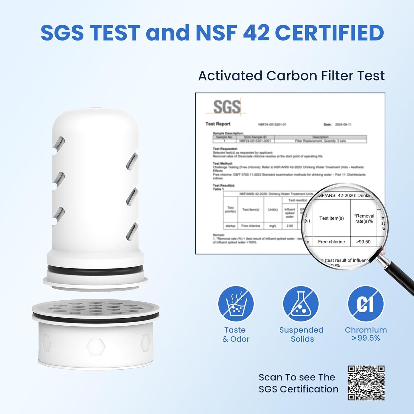 GLACIER FRESH Water Pitcher Filter Replacement for LS Home Dispenser and Pitcher Systems, Reduces Chlorine Taste and Odor, 3 Activated Carbon + Ion Exchange Filters