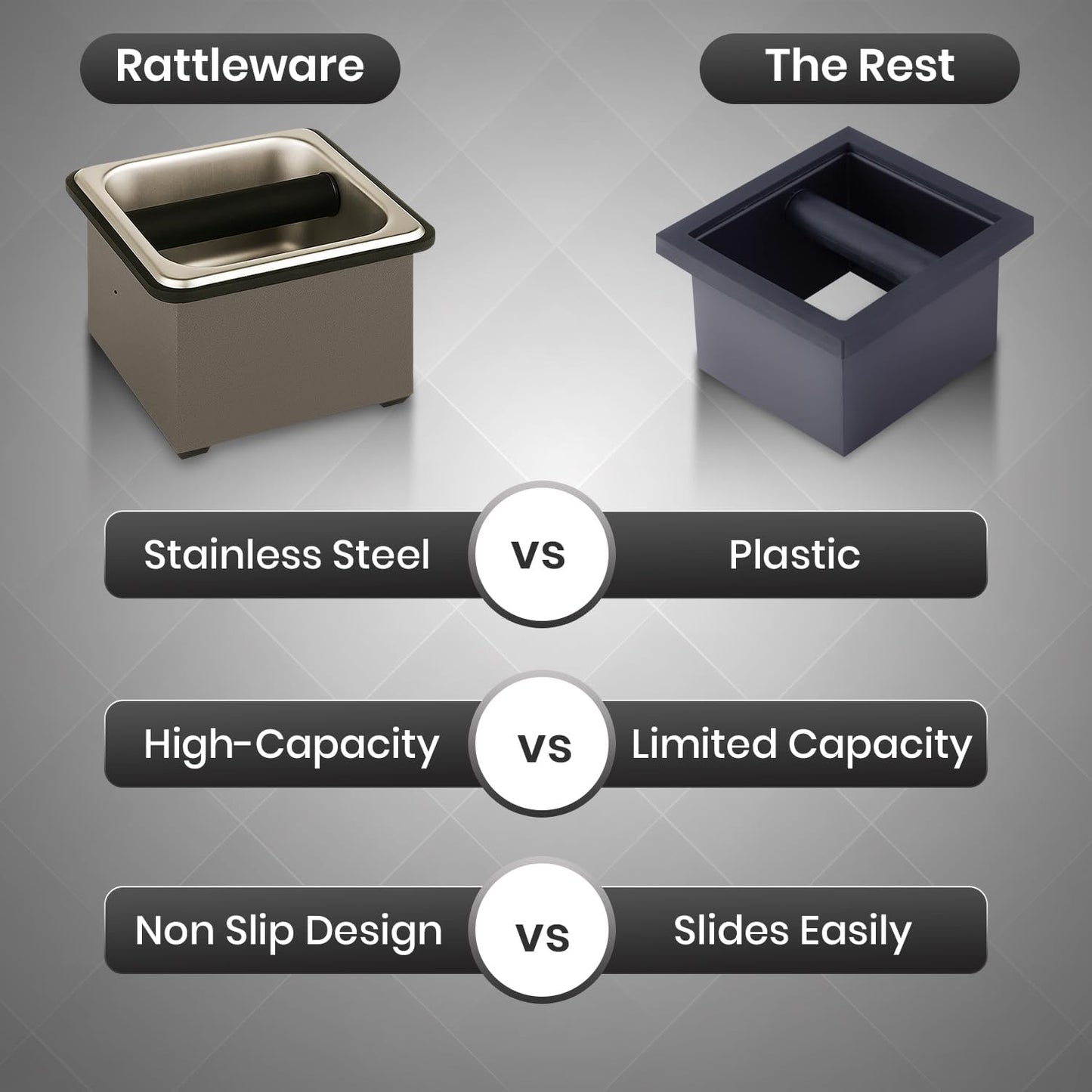 Rattleware Stainless Steel Knock Box – Heavy-Duty Espresso Puck Disposal Bin with Welded Rubber Bar – Perfect for Coffee Bar Accessories, Café, Restaurant, or Home Use (6" x 5.5" x 4")