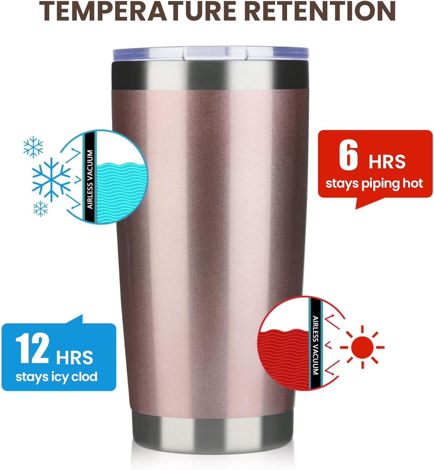 MEWAY 20oz Tumbler Cup Double Wall Vacuum Insulated Travel Mug Bulk, Stainless Steel Tumblers with Lid and Straw, Durable Powder Coated Coffee Cups for Cold & Hot Drinks (Rose Gold, 1)